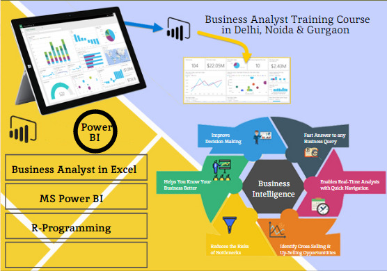 Business Analyst Certification Course in Delhi, 110077. Best Online Live Business Analytics Training by IIT Faculty